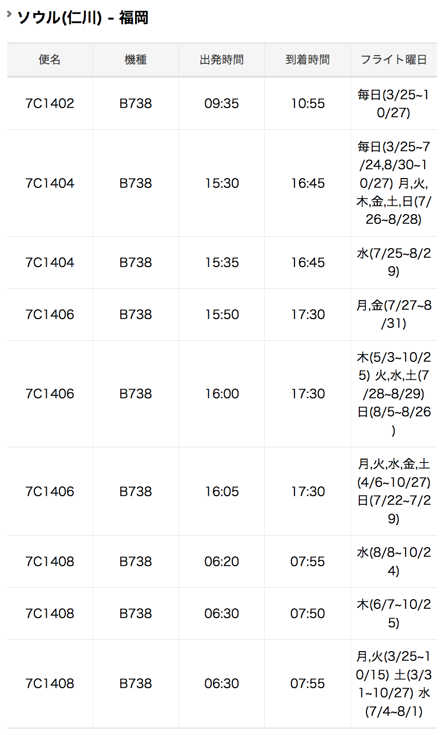 福岡 福岡空港 韓国 ソウル 仁川国際空港 路線の時刻表 旅するlcc