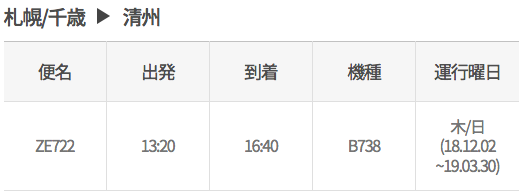 北海道 新千歳空港 韓国 清州 清州国際空港 路線の時刻表 旅するlcc