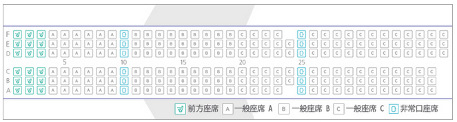 Air Busan エアプサン の使用機材と座席表 旅するlcc