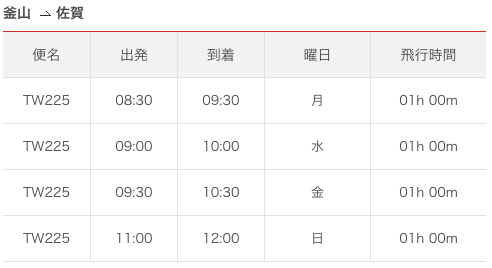 佐賀 佐賀空港 韓国 釜山 金海国際空港 路線の時刻表 旅するlcc