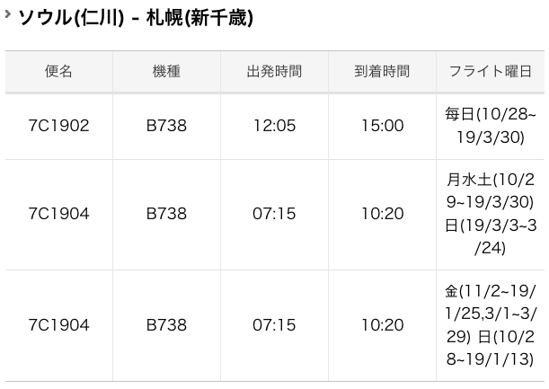 北海道 新千歳空港 韓国 ソウル 仁川国際空港 路線の時刻表 旅するlcc