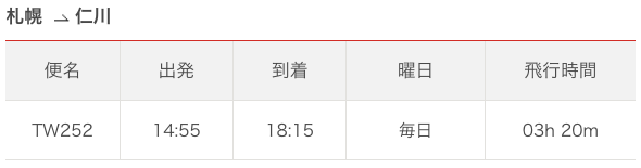 北海道 新千歳空港 韓国 ソウル 仁川国際空港 路線の時刻表 旅するlcc