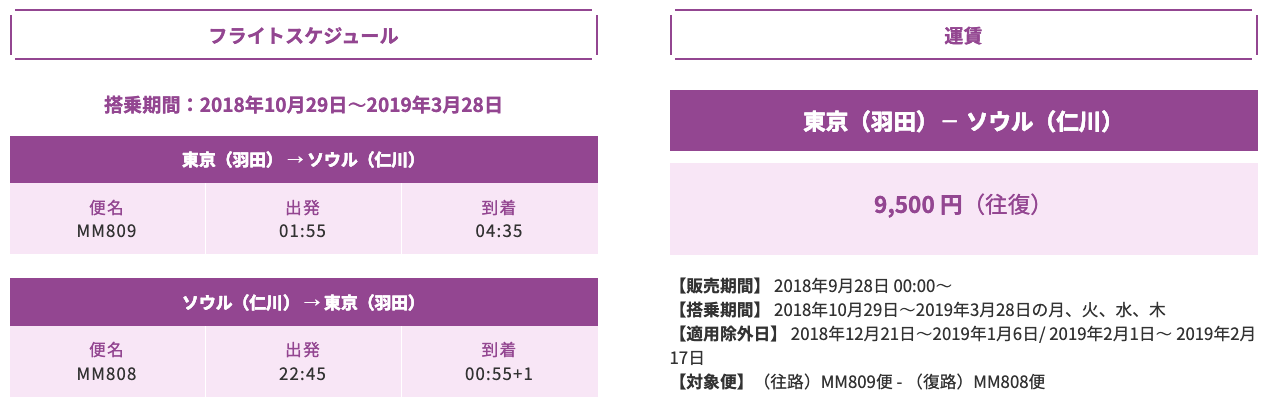 Peach ピーチ 19年3月7日から夏ダイヤの羽田 台北線 羽田 関空 札幌 ソウル線の弾丸スペシャル運賃を発売 旅するlcc