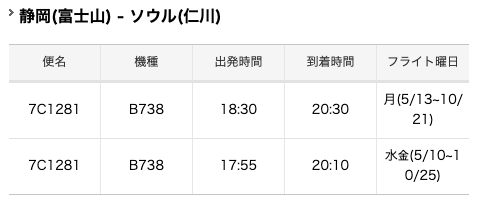 静岡 静岡空港 韓国 ソウル 仁川国際空港 路線の時刻表 旅するlcc