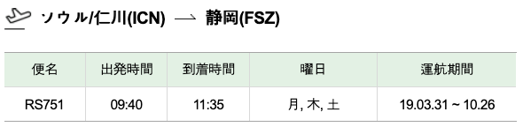 静岡 静岡空港 韓国 ソウル 仁川国際空港 路線の時刻表 旅するlcc