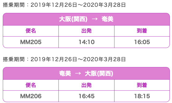 大阪 関西国際空港 鹿児島 奄美空港 路線の時刻表 旅するlcc