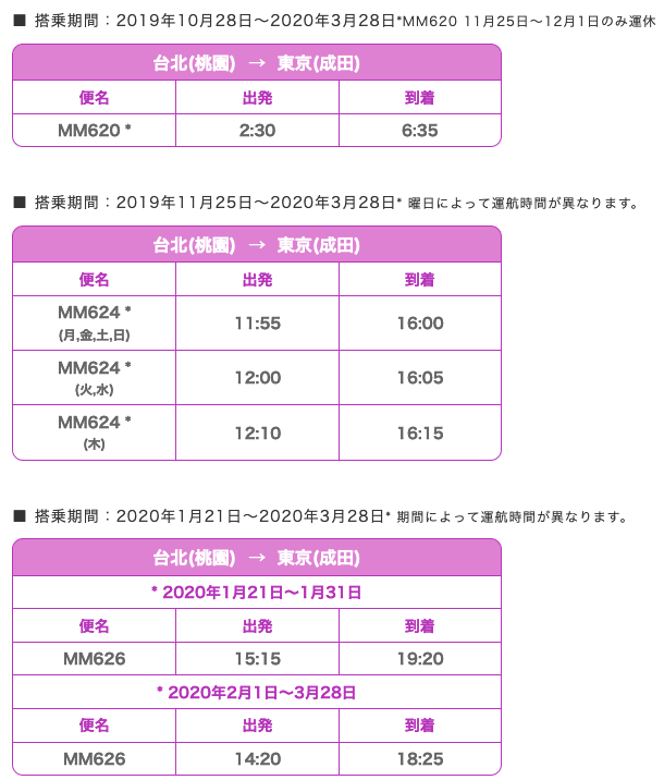 東京 成田国際空港 台湾 台北 台湾桃園国際空港 路線の時刻表 旅するlcc