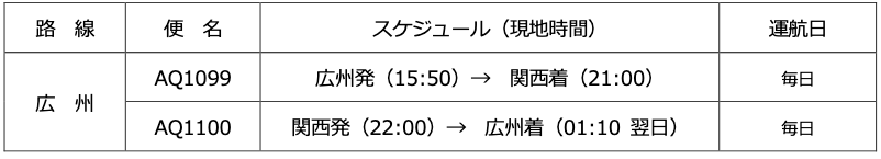 大阪 関西国際空港 中国 広州 広州白雲国際空港 路線の時刻表 旅するlcc