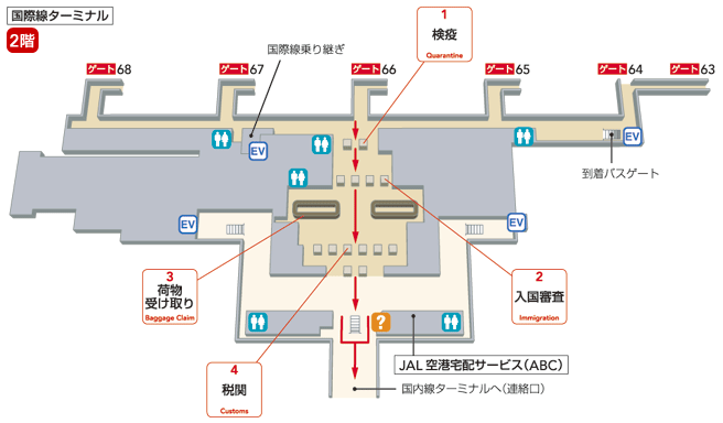 新千歳国際到着