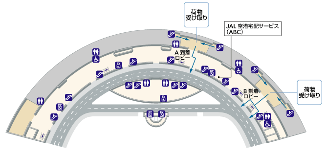 新千歳国内到着