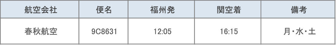 福州関空時刻表