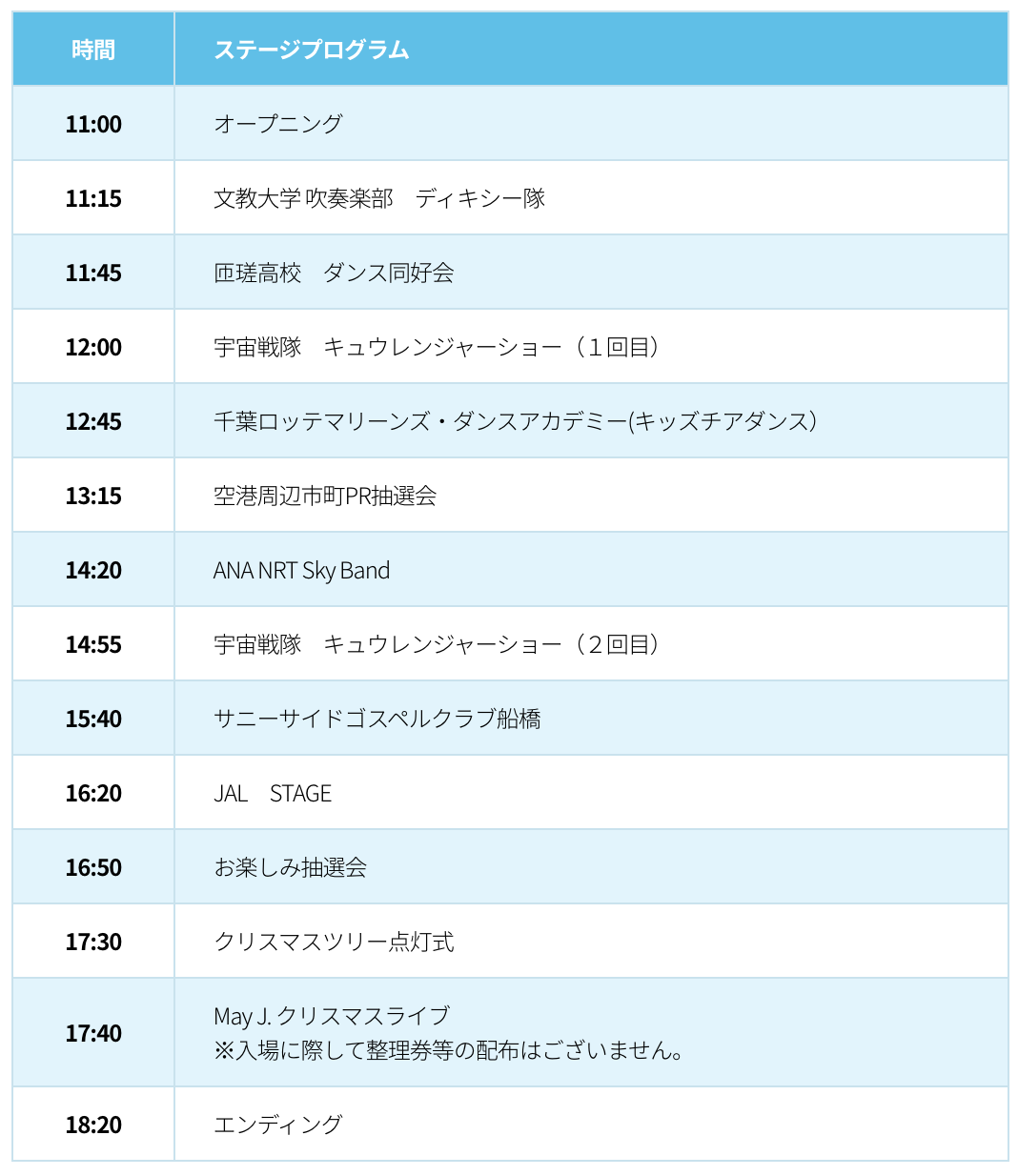 成田国際空港 12月9日にクリスマス フェスティバル17を開催 旅するlcc