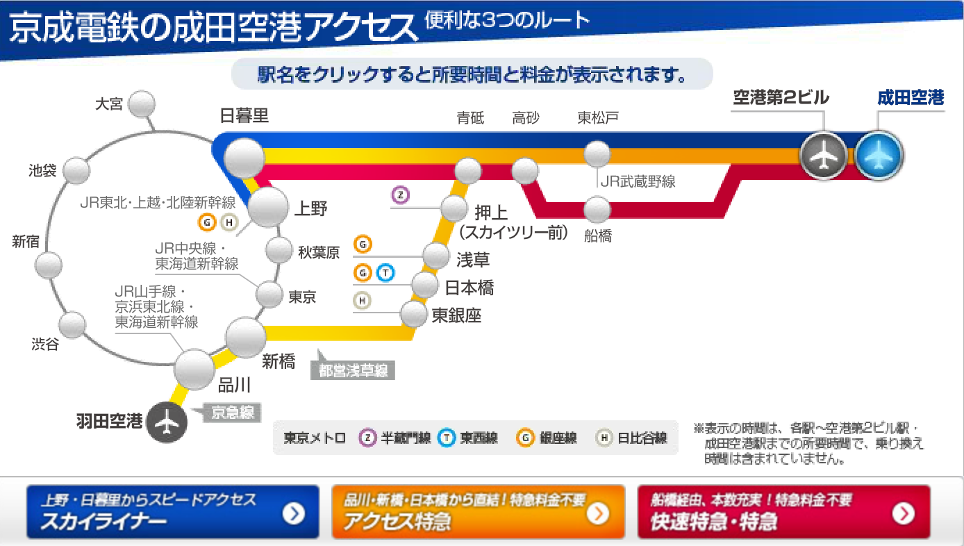 京成電鉄 スカイライナーとアクセス特急を増発 旅するlcc