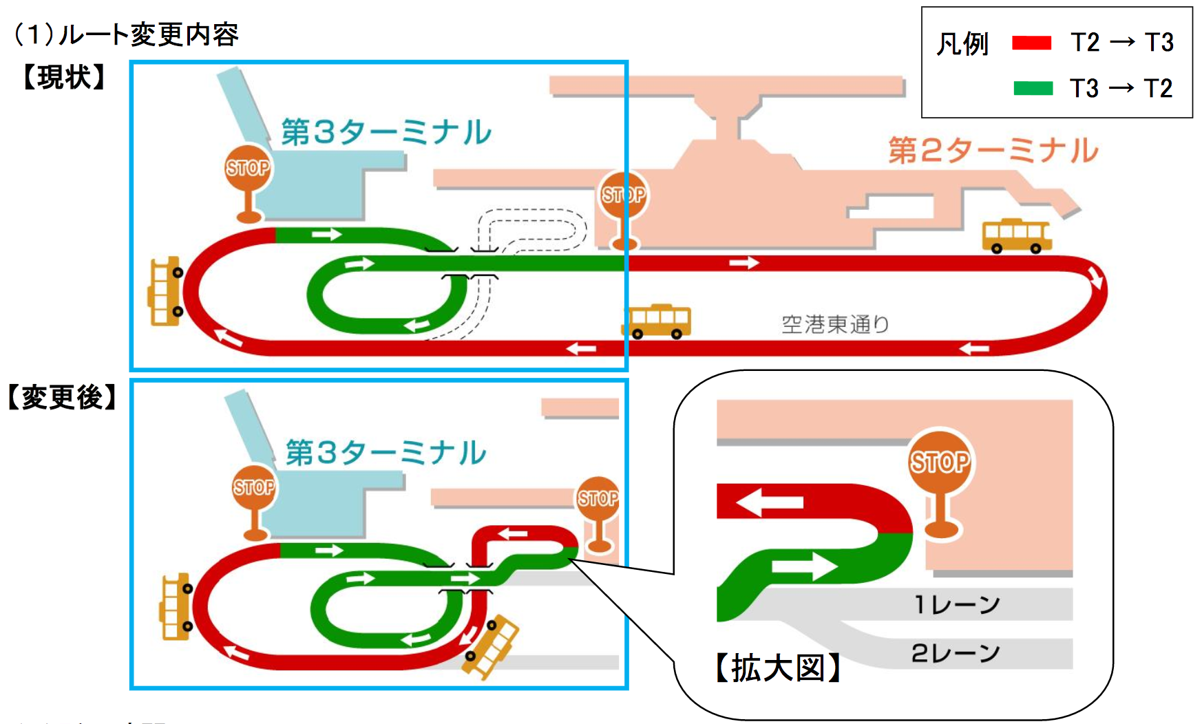成田国際空港 第2ターミナル 第3ターミナルへの連絡バスルートを短縮 旅するlcc