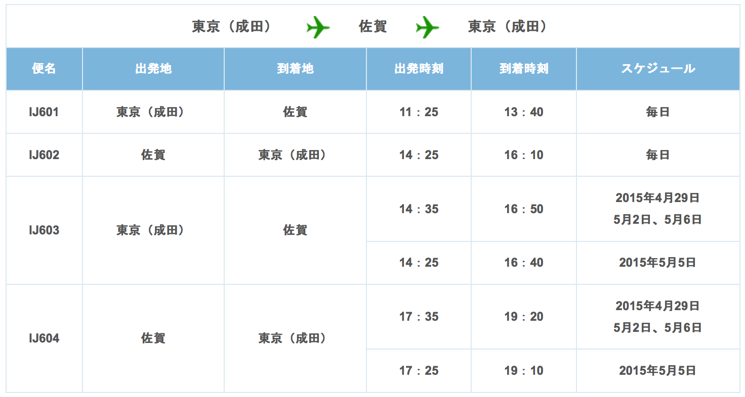 東京 成田国際空港 佐賀 佐賀空港 路線の時刻表 旅するlcc