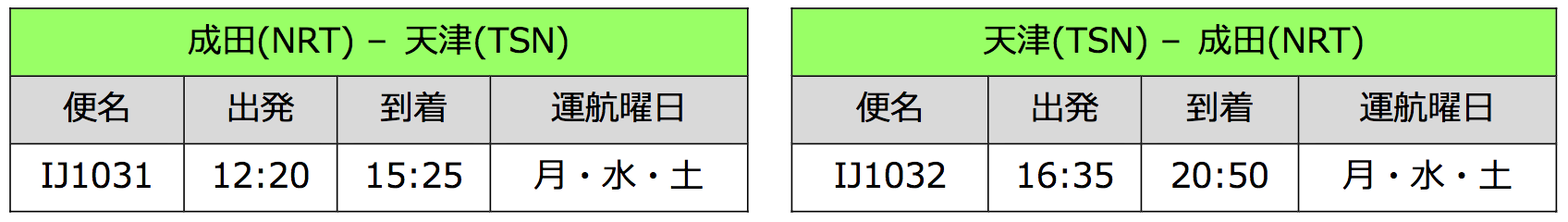 天津浜海国際空港 Tianjin Binhai International Airport Japaneseclass Jp